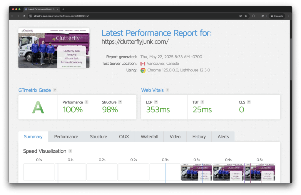 Website Speed Testing with GTMetrix